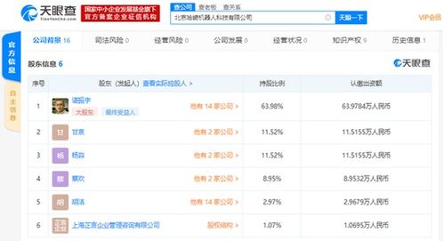 原去哪兒網(wǎng)CEO諶振宇再創(chuàng)業(yè)，成立機(jī)器人公司HachiBot進(jìn)軍計(jì)算機(jī)系統(tǒng)服務(wù)